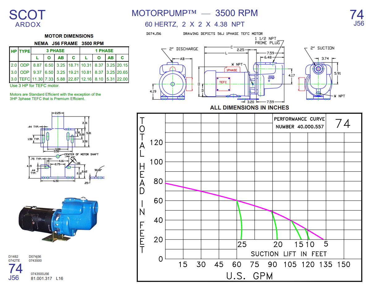 U288 - 2 HP 3450RPM 115/230V Baldor TEFC SCOT Pump